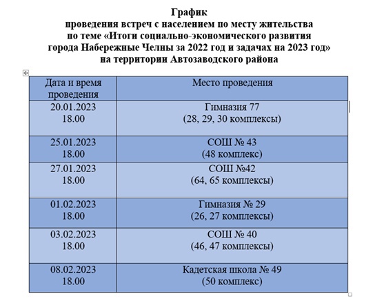 Автозавод районында халык белән очрашулар уздырыла
