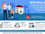 Россиядә «Гаилә ипотекасы» ташламалы кредитлау программасы гамәлгә ашырыла