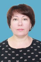 Malkevich Svetlana Rayisovna