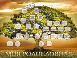 Пройти через столетия с помощью генеалогического древа