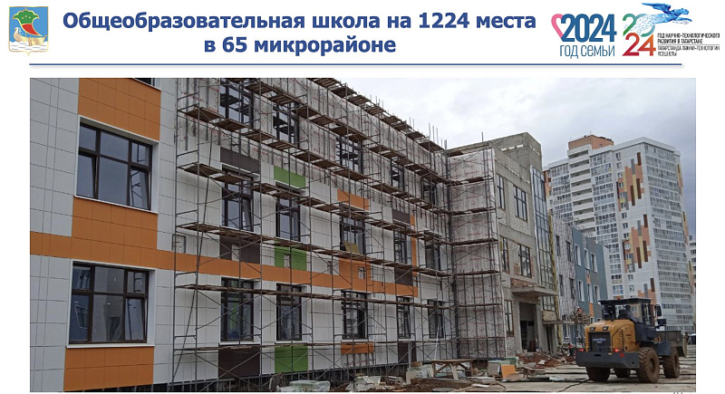 На ремонт и строительство социальных объектов выделено свыше 4 млрд рублей