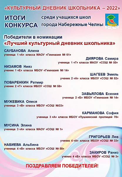 В Челнах объявлены победители проекта «Культурный дневник школьника -2022»