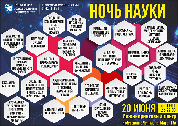 В Набережных Челнах проведут «Ночь науки»