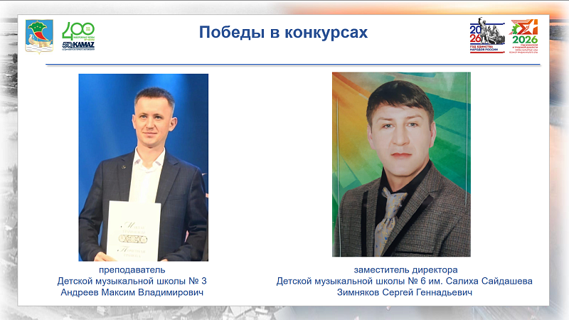 В 2025 году учащиеся детских школ искусств принесли городу более 2 тысяч побед