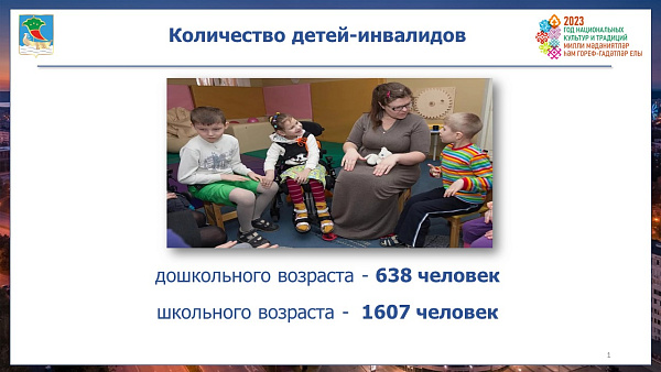 Какие условия созданы для инвалидов в Набережных Челнах?