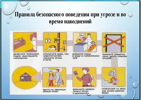 Как защитить себя во время паводка?