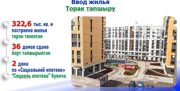 В Челнах сохранится положительная строительная динамика (+видео)