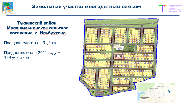 В 2021 году многодетным семьям предоставлено 415 земельных участков