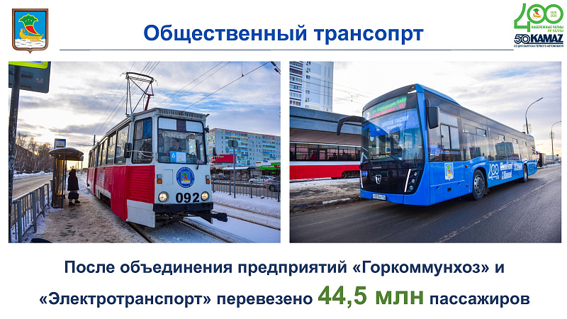 44,5 млн пассажиров перевезено в Набережных Челнах в 2025 году