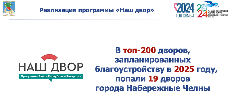 В Набережных Челнах подвели итоги программы «Наш двор-2024»