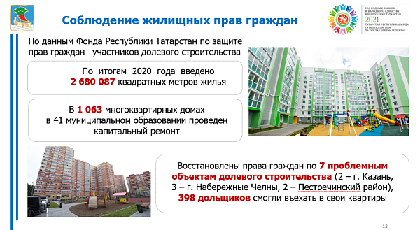 В 2020 году в Татарстане введены в эксплуатацию шесть проблемных объектов долевого строительства, три из которых в Набережных Челнах