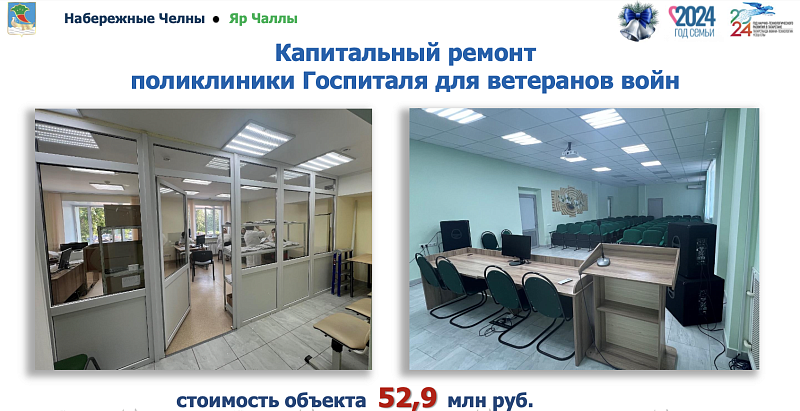 Итоги-2024: что построили и отремонтировали в Набережных Челнах?