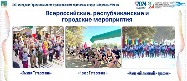 Чаллылыларның 62 проценты спорт белән шөгыльләнә