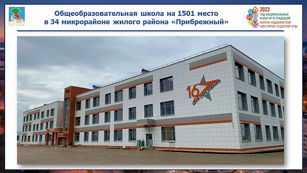 На старт, внимание: новые социальные объекты в Челнах готовы на 90%