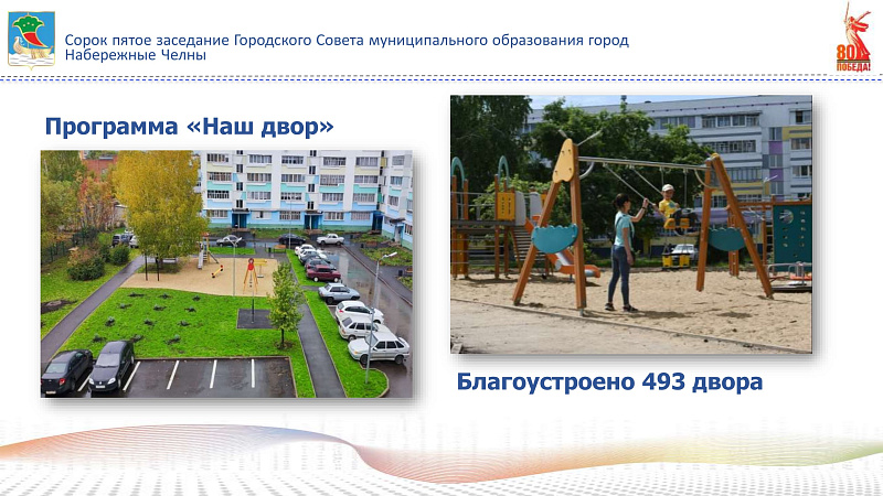 Яр Чаллы шәһәрендә биш ел әчендә нинди үзгәрешләр булды