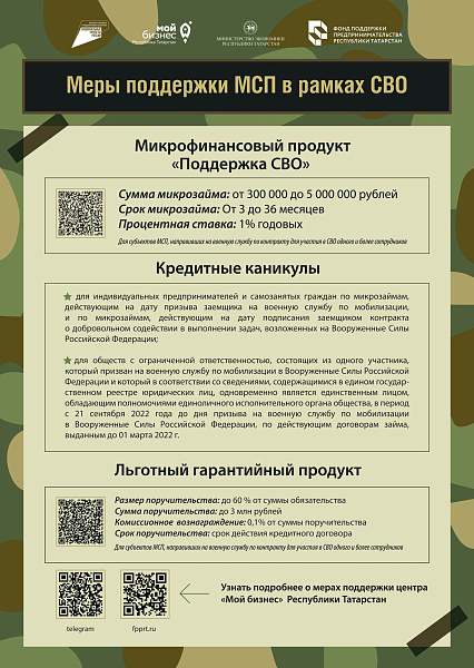 Малому и среднему бизнесу готовы предоставить кредит под 1% годовых