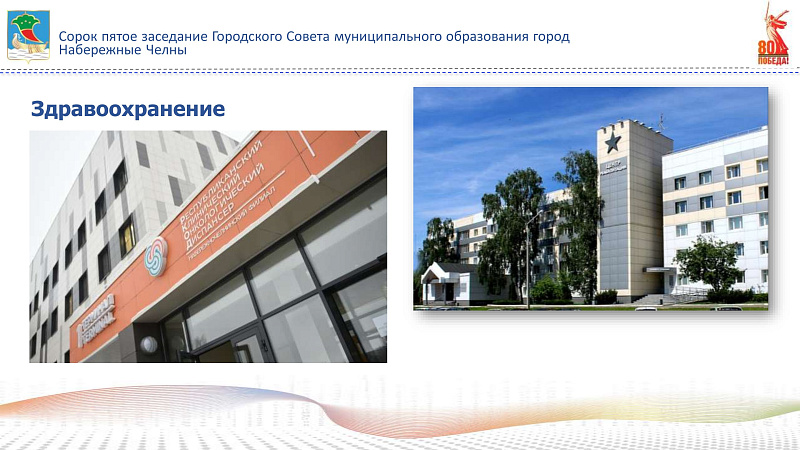Яр Чаллы шәһәрендә биш ел әчендә нинди үзгәрешләр булды