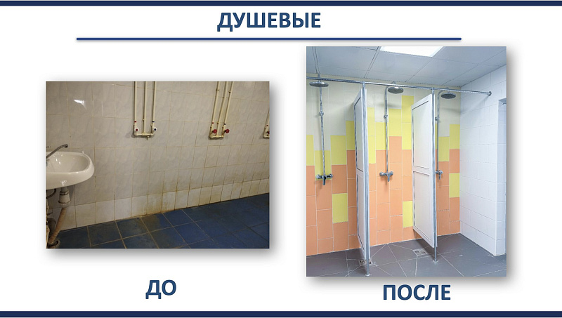 «Олимпийский» спорт мәктәбе ничек үзгәрде?