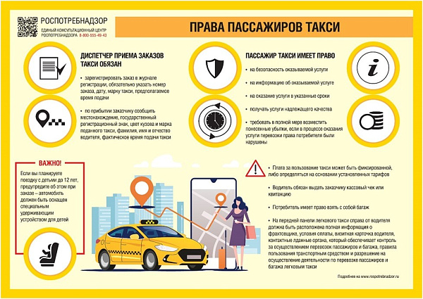 Чаллылылар Роспотребнадзорга такси эшчәнлеге буенча сораулар бирә ала