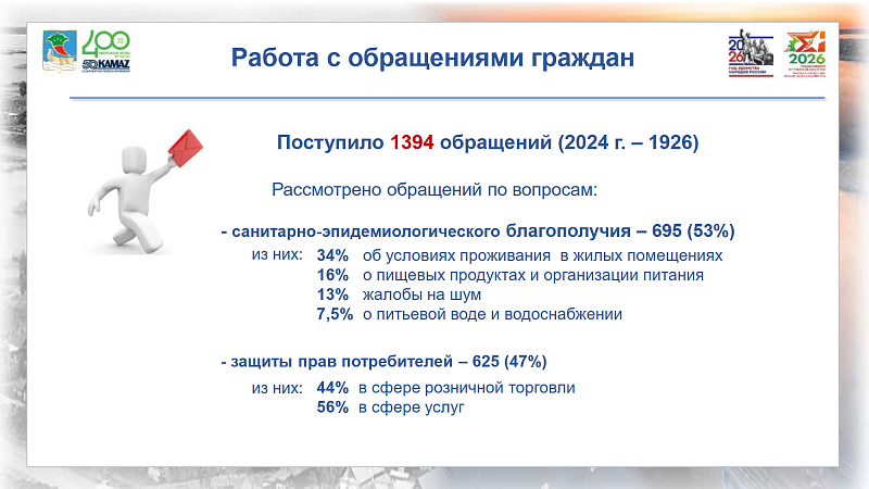 Роспотребнадзор изъял 945 килограмм опасной продукции
