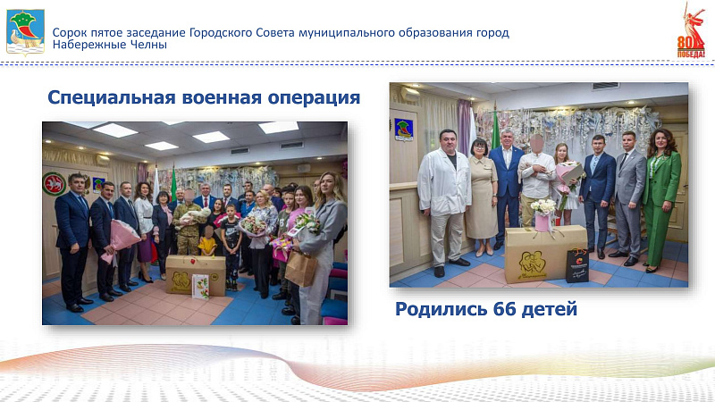 Яр Чаллы шәһәрендә биш ел әчендә нинди үзгәрешләр булды